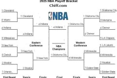 火箭队核心范弗利特赛季报销，火箭寻强援应对伤病危机