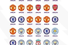 穆里尼奥英超逆转让1500万赌局成焦点，铁锤帮誓崛起