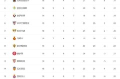 独行侠队首轮9号秀回归，建队基石助力球队重建新征程